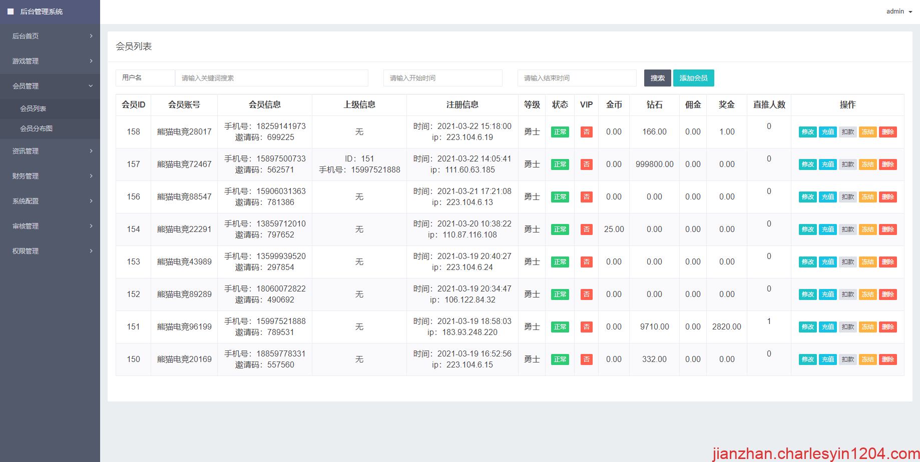 A2259赏金赛源码熊猫电竞赏金电竞系统源码 可开王者荣耀、和平精英比赛 支持1v1、单排、双排组、战队排等多种比赛模式-查尔斯源码
