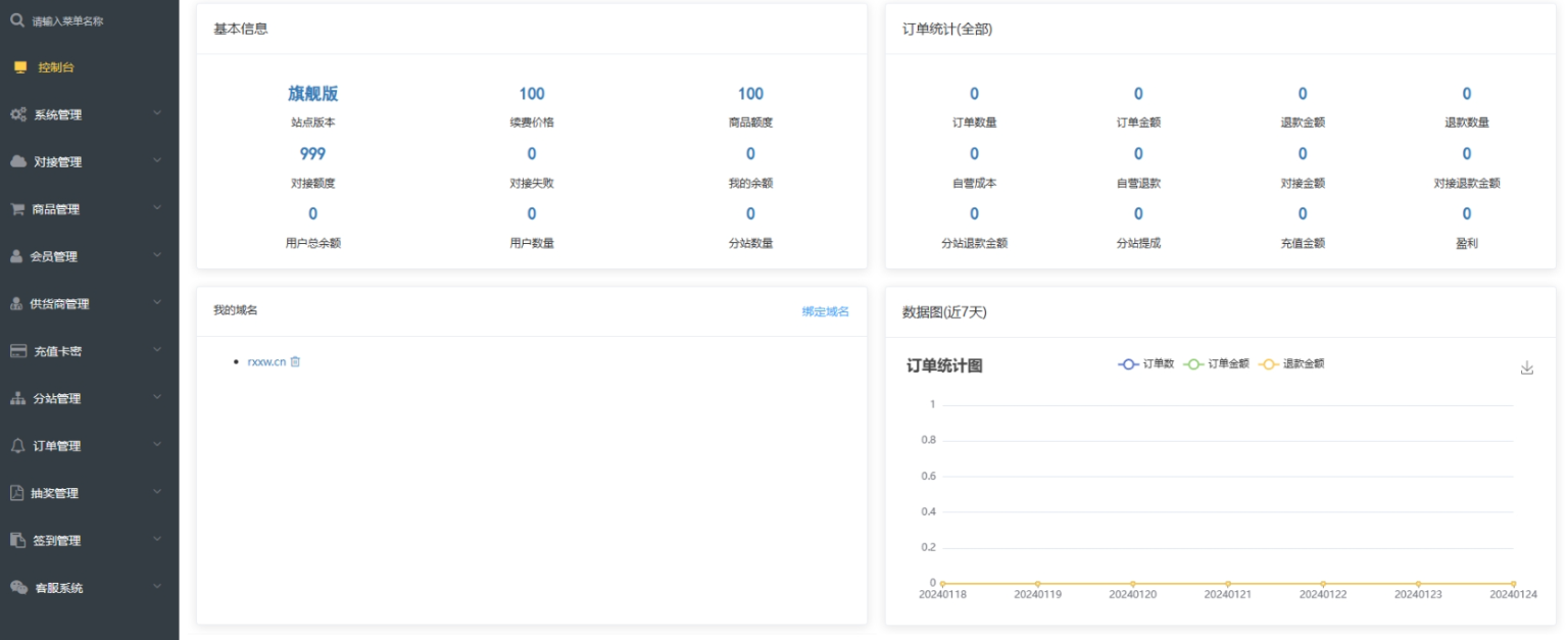 A2290卡密交易系统 卡密社区SUP系统源码 分销系统平台 分销商城系统开发-查尔斯源码