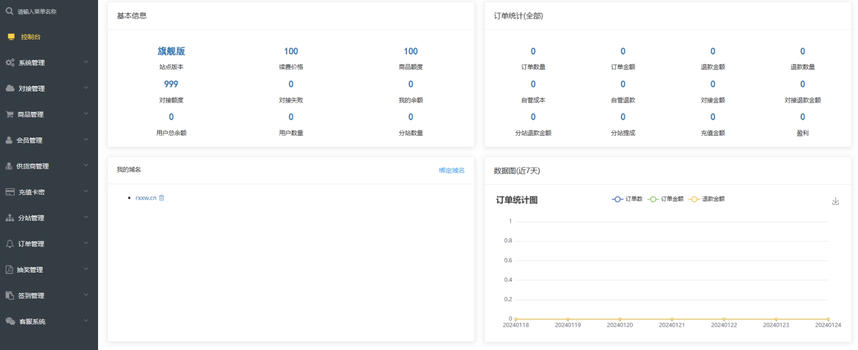 A2290卡密交易系统 卡密社区SUP系统源码 分销系统平台 分销商城系统开发