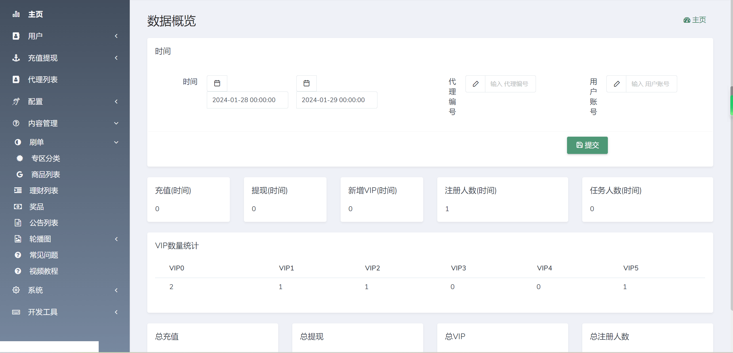 A2292tiktok国际版刷单 海外YouTube视频点赞投资理财源码 刷单悬赏任务海外视频平台