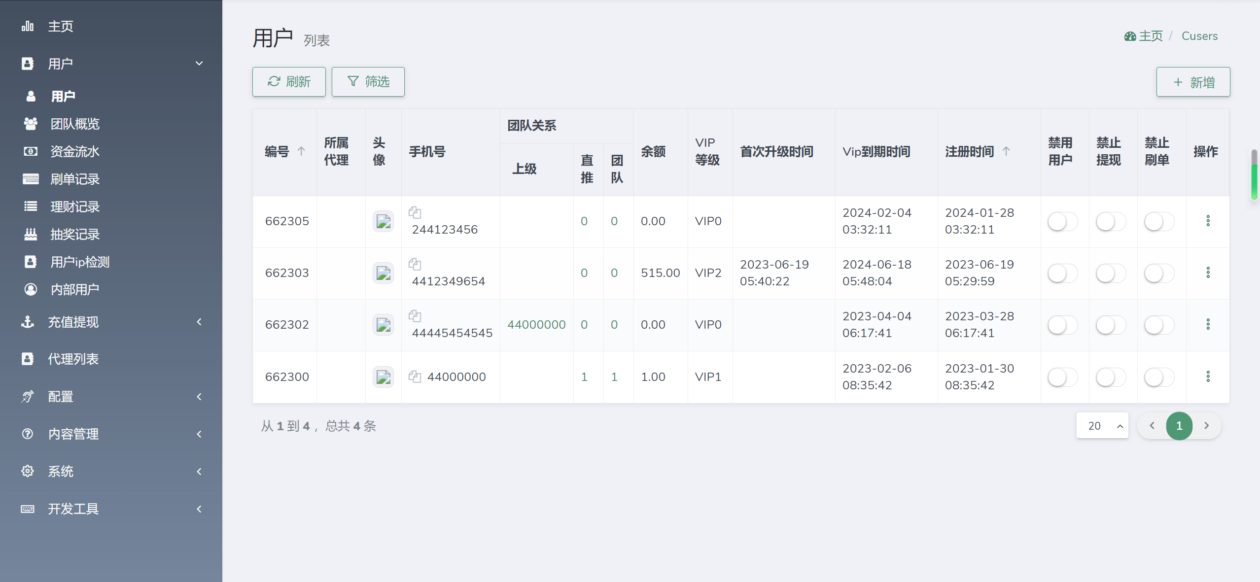A2292tiktok国际版刷单 海外YouTube视频点赞投资理财源码 刷单悬赏任务海外视频平台