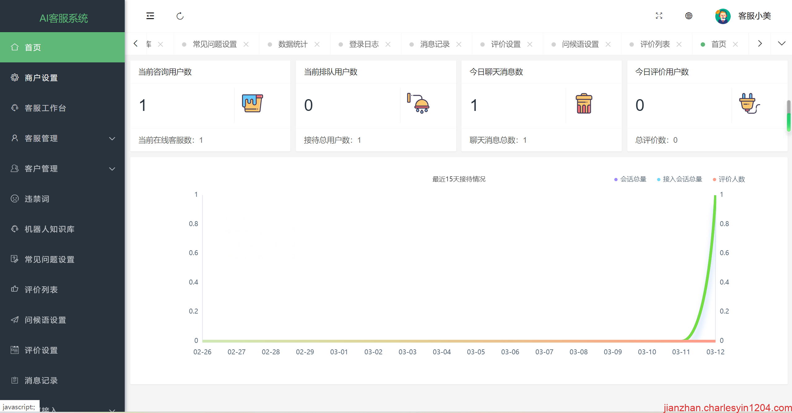 A2313多国语言在线客服 AI智能客服 多国语言交流网站 多商户机器人 im即时通讯聊天 翻译多国语言在线翻译