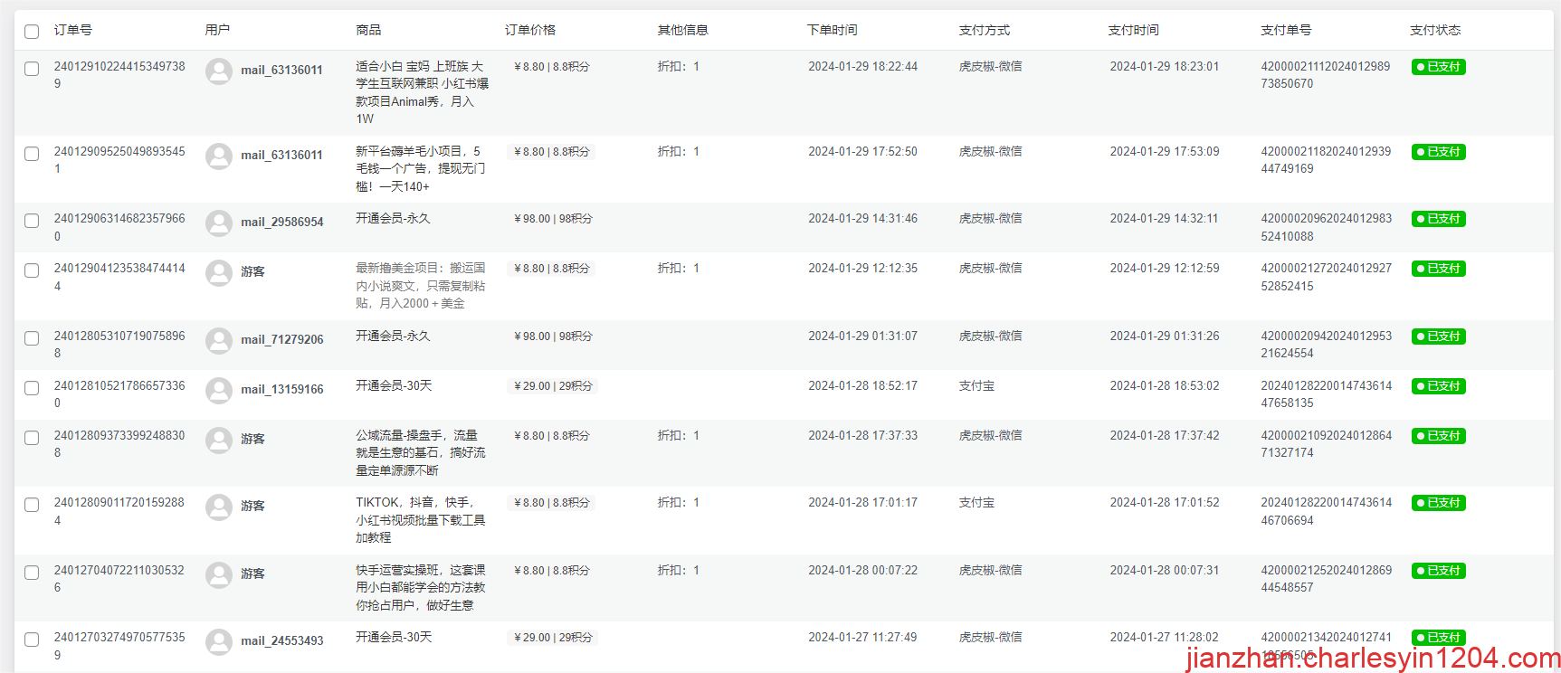 图片[6]-开一个知识付费资源网站，小白也能月入5000+（限时优惠中） | 查尔斯源码-查尔斯源码