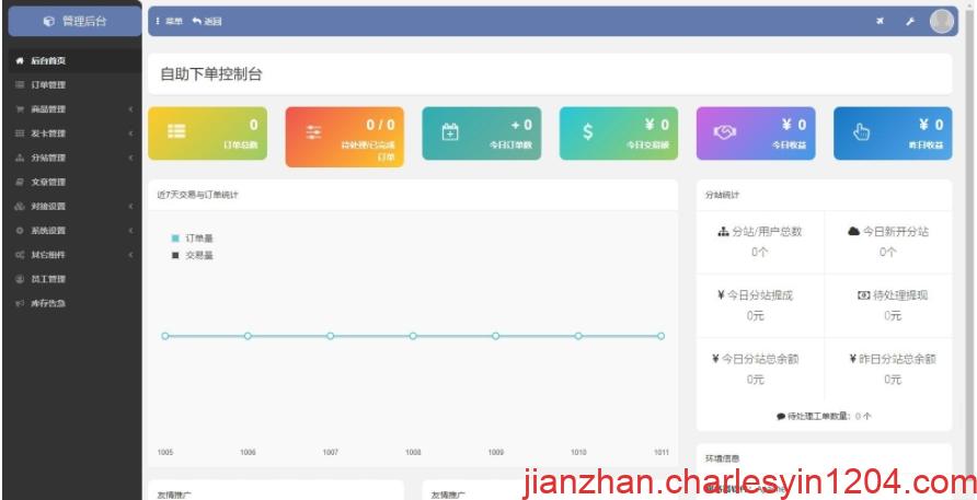 图片[2]-A2373个人发卡网搭建平台 支持一键克隆社区分类商品的发卡站源码 免费开源发卡系统 | 查尔斯源码-查尔斯源码